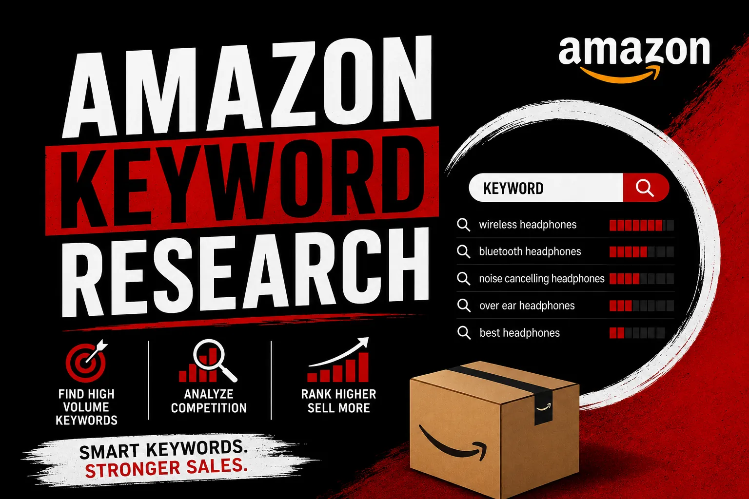 Amazon keyword research